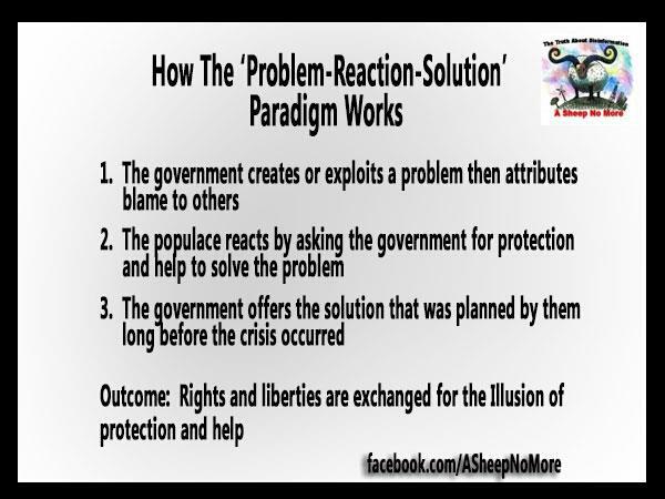 problem-reaction-solution1.jpg