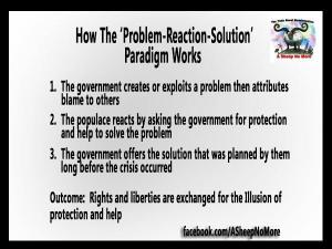 Problem-Reaction-Solution